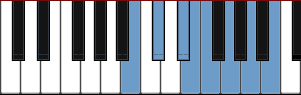 B Arabic scale diagram