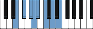 E Arabic scale diagram