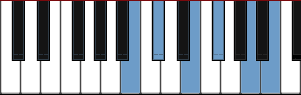 B Egyptian scale diagram