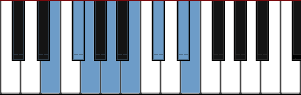 E Hawaiian scale diagram