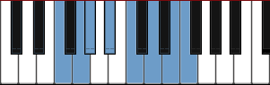 F Hawaiian scale diagram