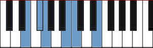 E Hirajoshi scale diagram