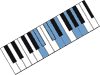 A Iberian scale diagram