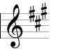 A key signature symbol