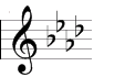 Ab key signature symbol