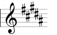 B key signature symbol