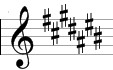 C# key signature symbol