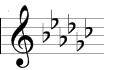Gb key signature symbol