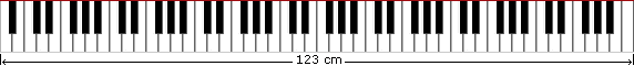 keyboard of a piano