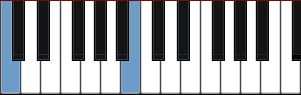 Keyboard major seventh interval