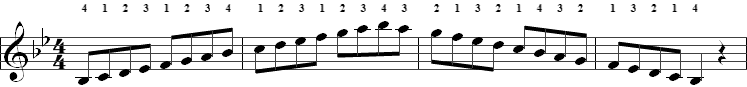 Bb scale notes