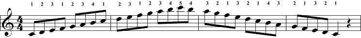 C scale notes