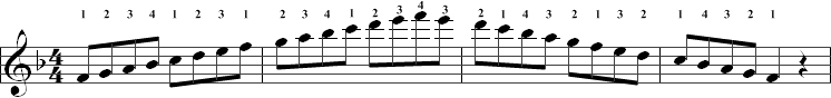 f scale notes