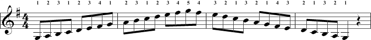 G scale notes