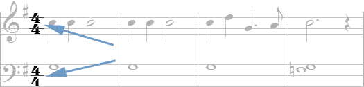 Time signature