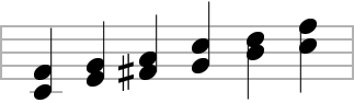 notes of harmonized chinese scales