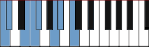 C Oriental scale diagram