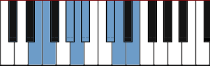 E Oriental scale diagram