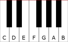 white keys on piano