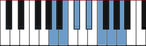 A Whole Tone scale diagram