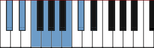 C# Whole Tone scale diagram